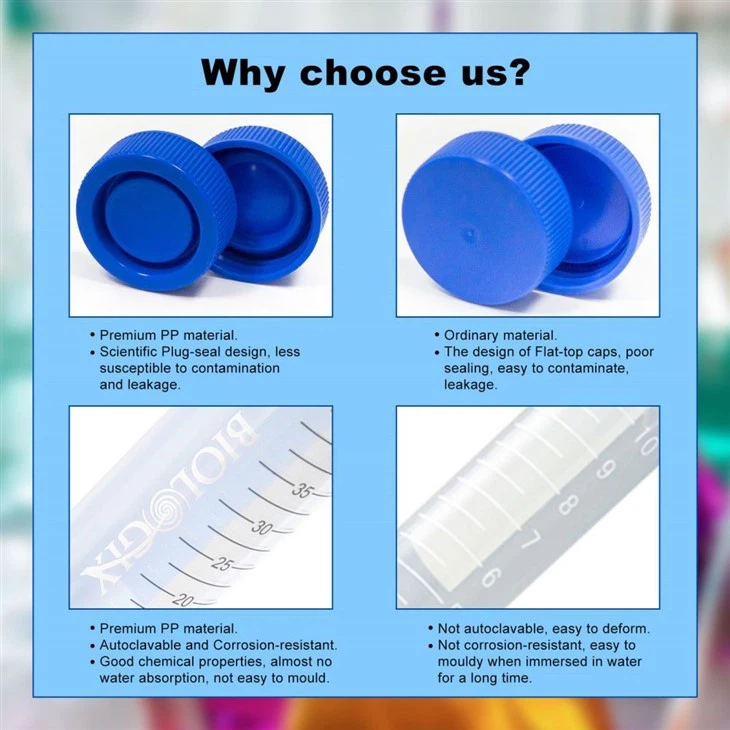 50ml Flat Top Centrifuge Tubes Conical Bottom Non-Sterile Autocalvable Graduation Writing Area